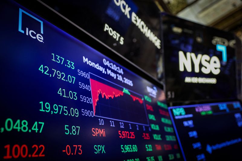 ارتفاع مؤشرات الأسهم الأمريكية بفضل مكاسب الاتصالات والتكنولوجيا